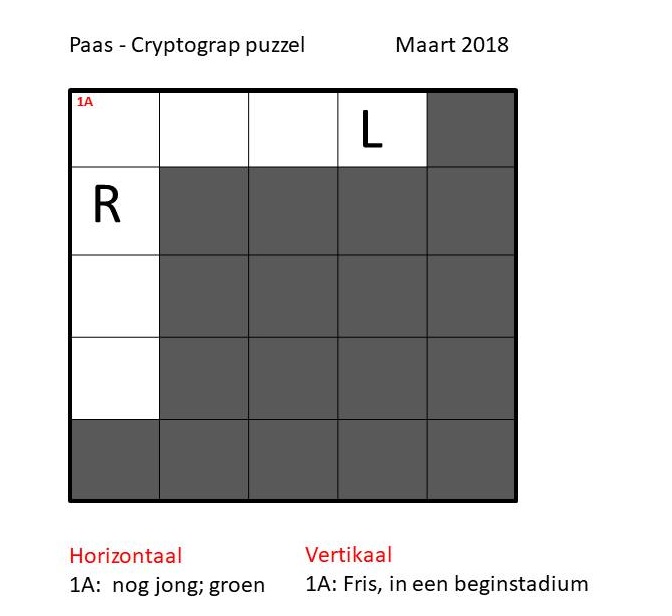 Paas cryptograp mrt2018